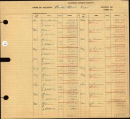 Copper Range Company Transfer Ledger 1907-1928, #097 Expenses S (1 of 2)