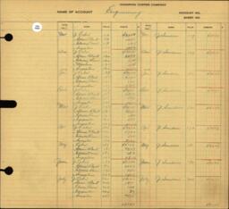 Copper Range Company Transfer Ledger 1929-1950, #076 Engineering