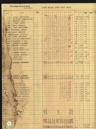 Copper Range Company Payroll, 1940 (124 of 241)