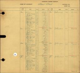 Copper Range Company Transfer Ledger 1929-1950, #139 Steam Plants