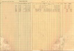 Copper Range Company Payroll, 1940 (4 of 241)