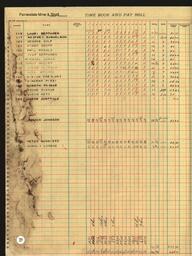 Copper Range Company Payroll, 1940 (194 of 241)