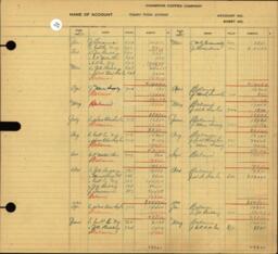 Copper Range Company Transfer Ledger 1929-1950, #061 Copper Sales