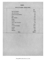 Cleveland-Cliffs Iron Company Mining Department Annual Report, 1900 (Book 3-Part 2)