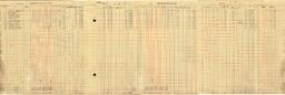 Copper Range Company Payroll, 1940 (17 of 241)