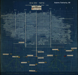 Diamond Drilling Plans--Baltic Mine with Section of Main Lode Showing Relative Positions of Diamond Drill Holes