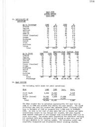 Cleveland-Cliffs Iron Company Mining Department Annual Report, 1940 (Part 4)