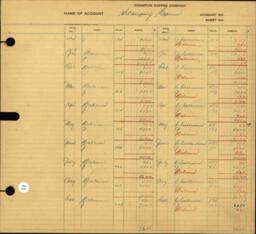 Copper Range Company Transfer Ledger 1929-1950, #014 Stamping Expense