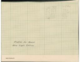 Captain's Office Profile for Sewer, Trimountain Mine