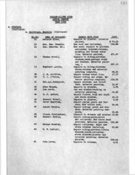 Cleveland-Cliffs Iron Company Mining Department Annual Report, 1936 (Part 5)